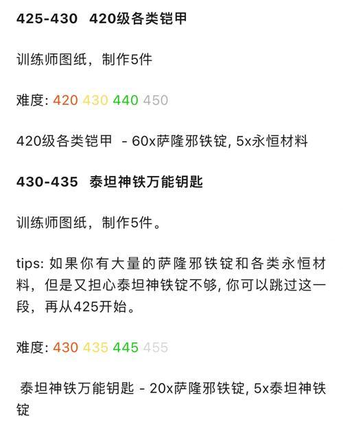 魔兽世界源于自然成就如何完成？有哪些步骤？