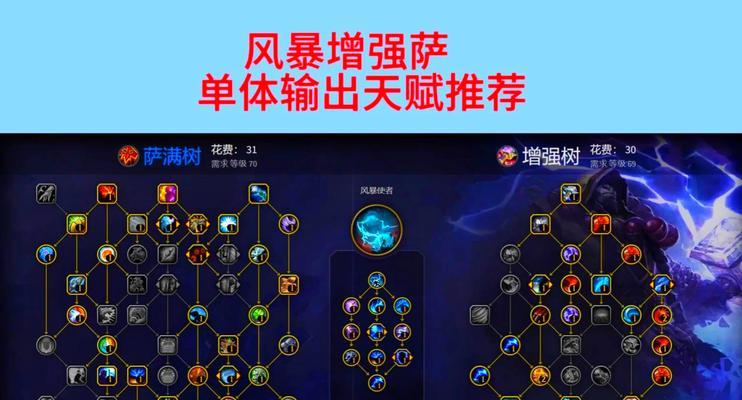 手游魔兽怎么选择角色