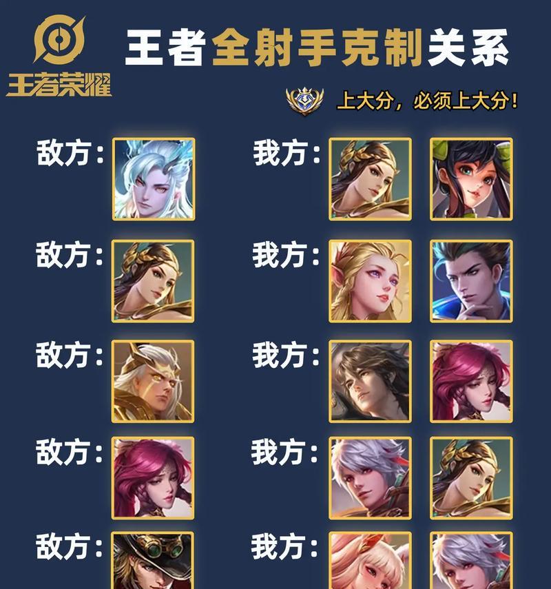 在王者荣耀中克制程咬金的有效策略是什么？