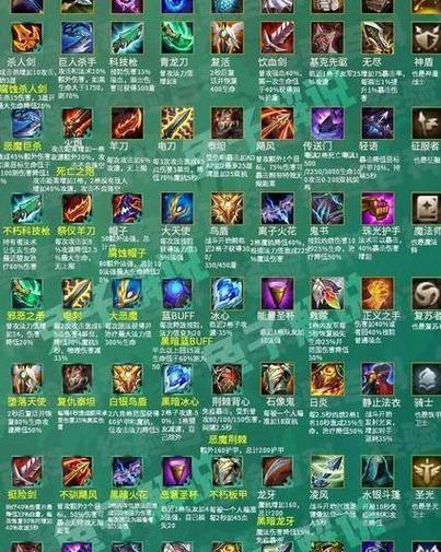 英雄联盟中小胖使用的武器名称是什么？