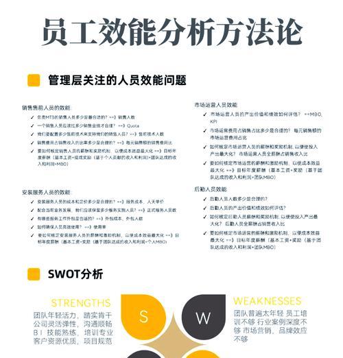 公会内部级别提升的方法是什么？需要满足哪些条件？