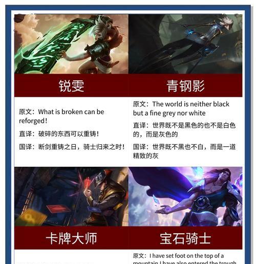为什么英雄联盟外号都叫妈？这个称呼的由来是什么？