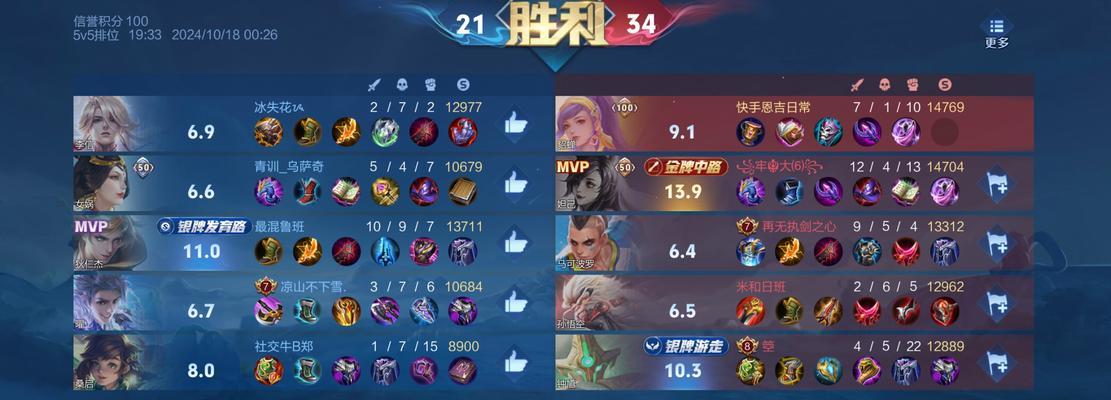 青训模式在王者荣耀中的玩法是什么？