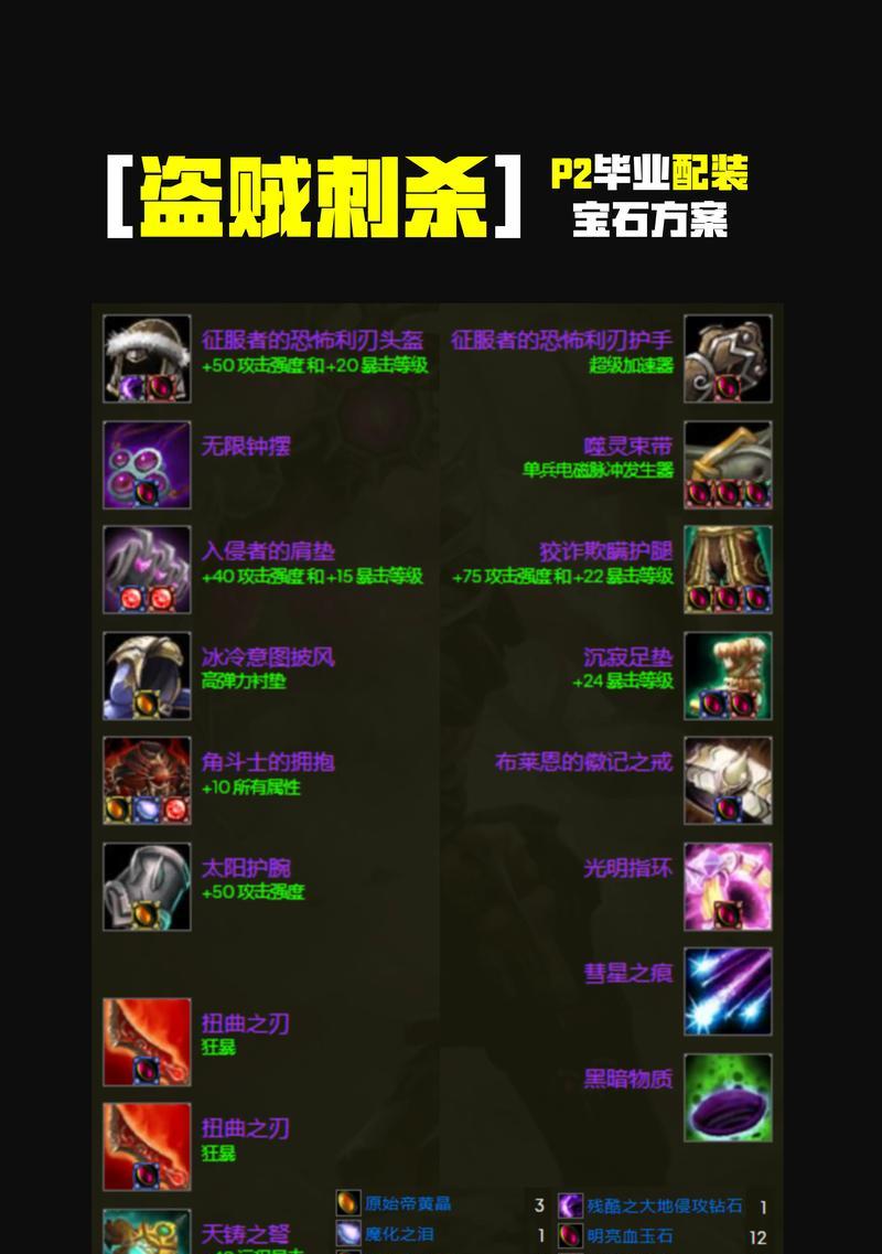 魔兽世界装备过多时该如何处理？