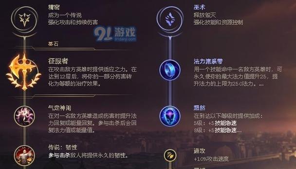 英雄联盟最近移除了哪些天赋？
