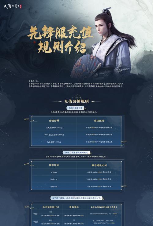 王者荣耀QQ卡充值流程是什么？