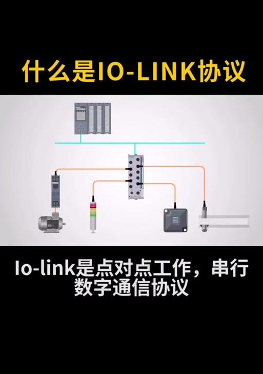 魔兽io的使用方法是什么？有哪些功能？