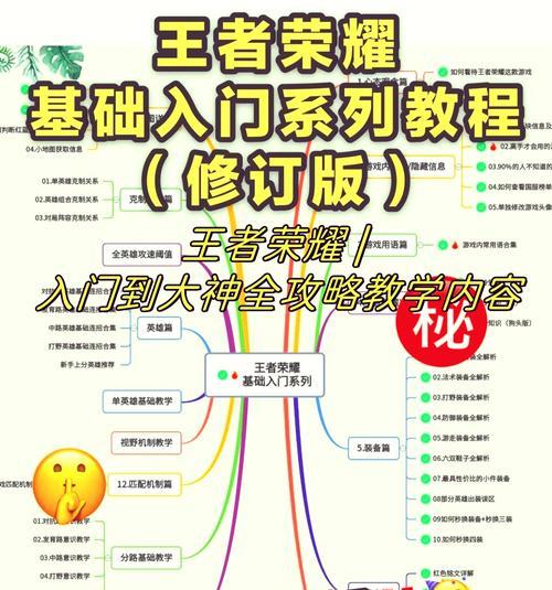 王者荣耀秘籍的获取和使用方法是什么？