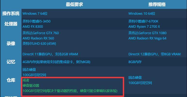 魔兽世界多开操作需要哪些步骤？电脑配置要求是什么？