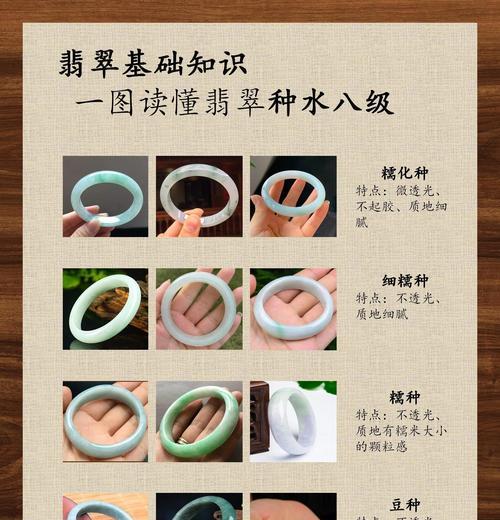 翡翠意识的获得方法有哪些？