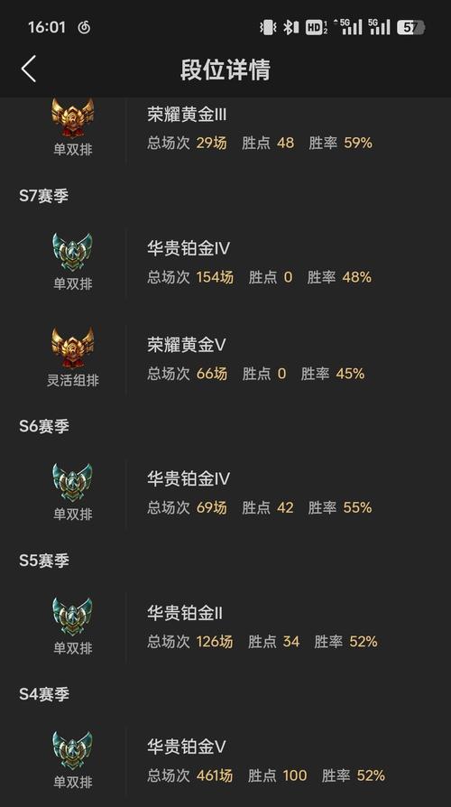黄金段位如何匹配到大师段位玩家？