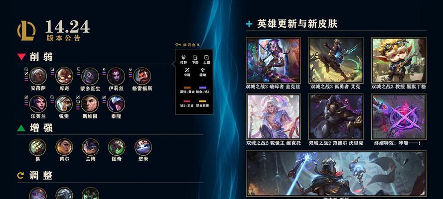 英雄联盟神射特效获取途径是什么？