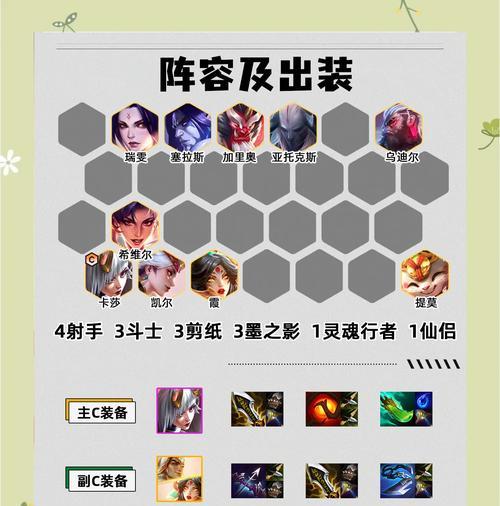 英雄联盟神射特效获取途径是什么？