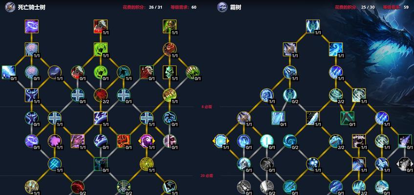 魔兽世界10.0版本仇恨获取方法是什么？
