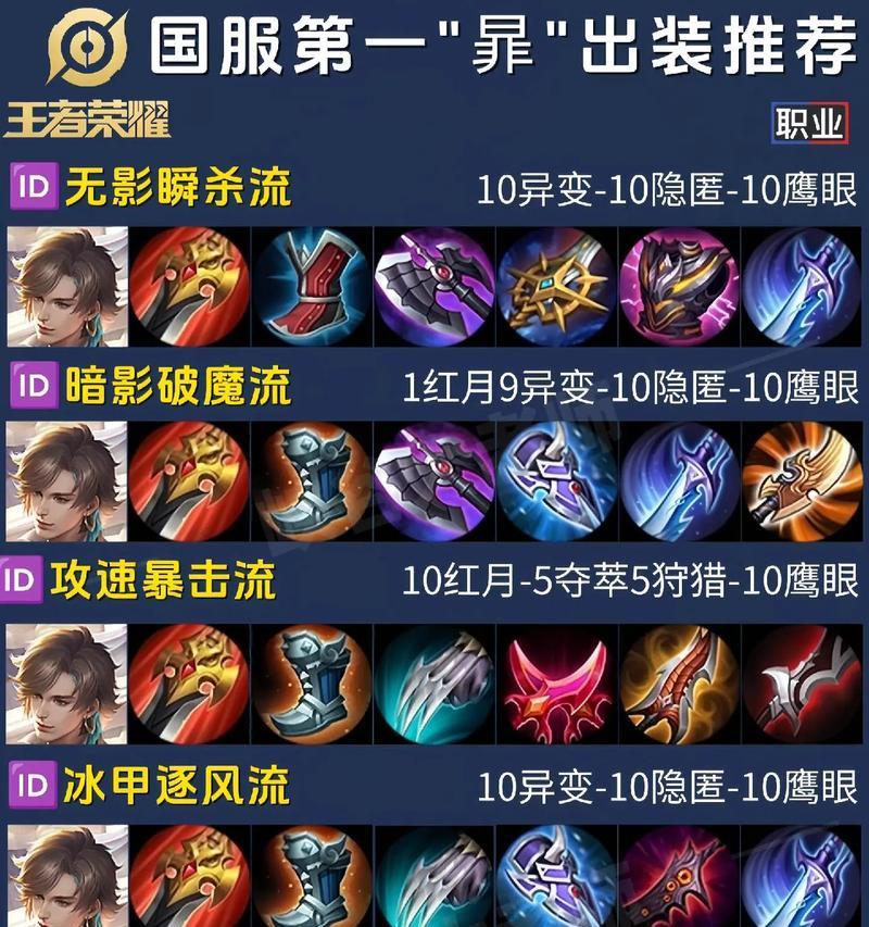 王者荣耀暃如何进行斩杀？斩杀技巧是什么？