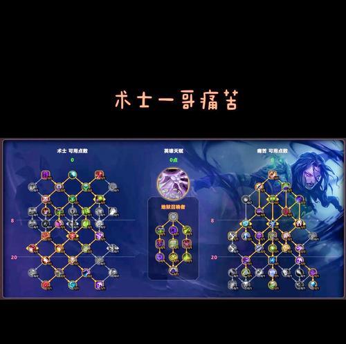 流浪剑士在魔兽中的玩法是什么？技能如何搭配？