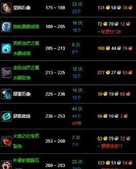 魔兽世界宝石交易流程是什么？如何快速卖出宝石？