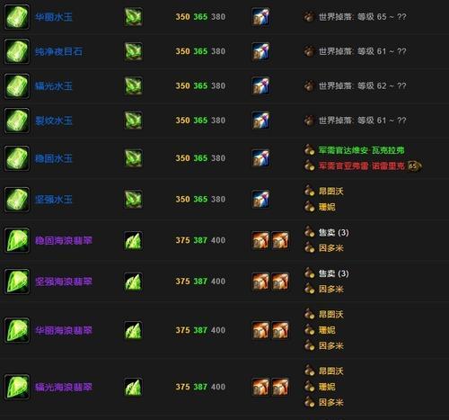 魔兽世界宝石交易流程是什么？如何快速卖出宝石？