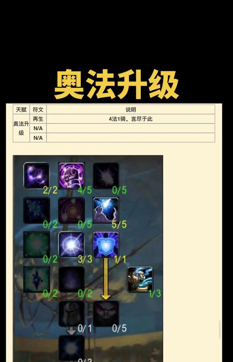 奶法符文在魔兽世界中如何获得？