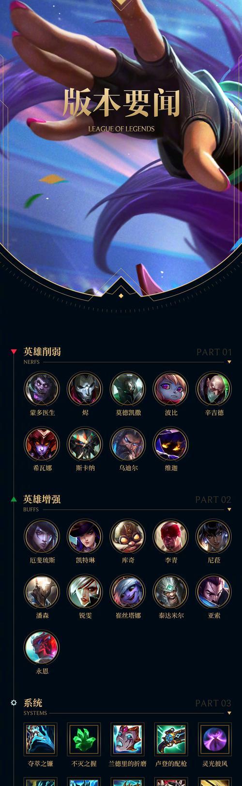 英雄联盟四个区分别是什么？各区特点有何不同？