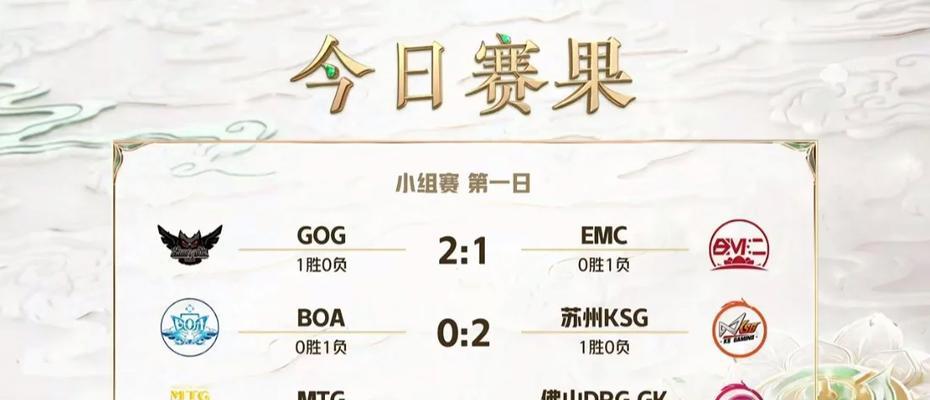 如何举办王者荣耀比赛？筹备流程是怎样的？