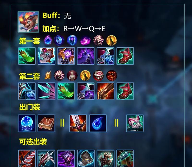 火龙在英雄联盟中的最强出装是什么？