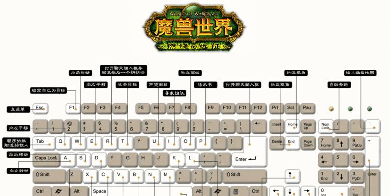 魔兽世界神器键盘使用技巧有哪些？