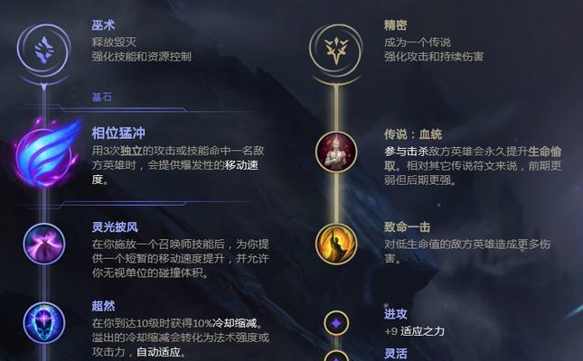 英雄联盟中单玩法指南是什么？中单角色如何发挥最大作用？