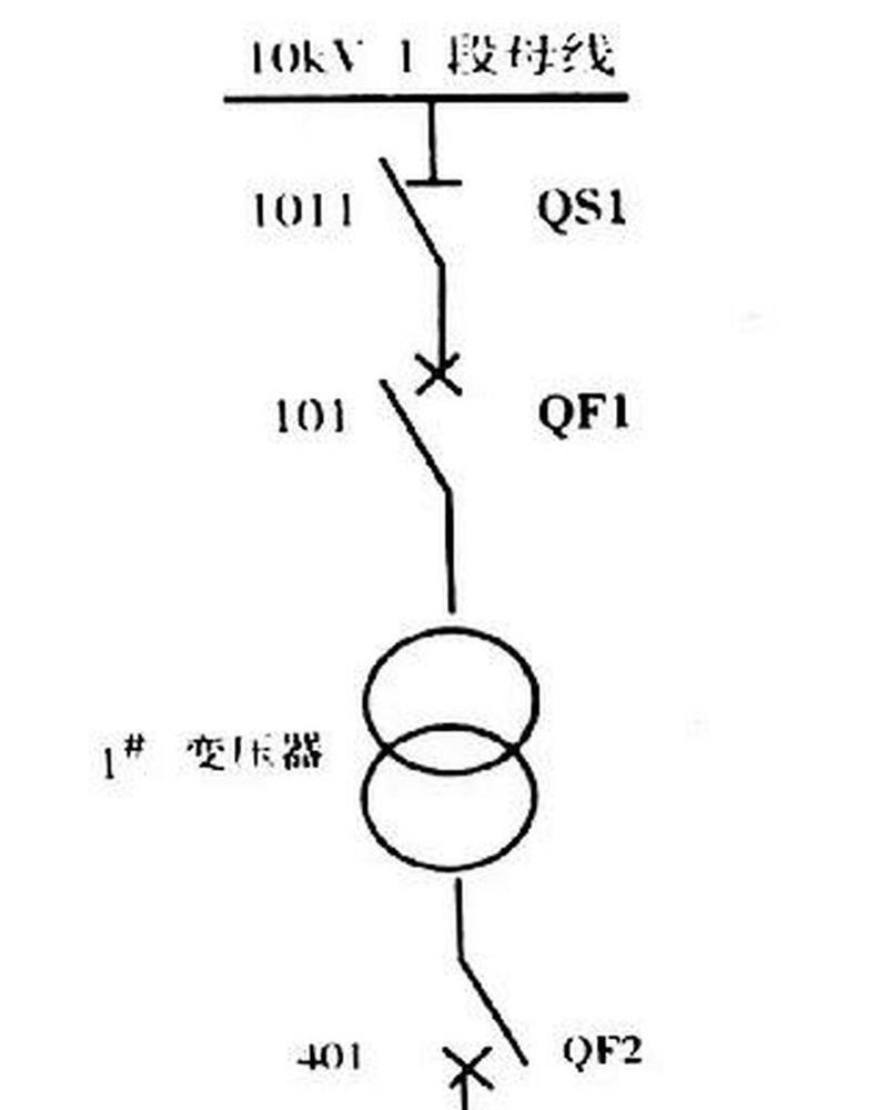 动作条4横过来的操作步骤是什么？