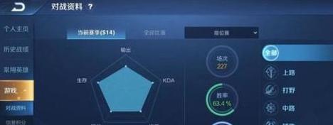 在什么时间玩王者荣耀更容易上分？最佳上分时段是什么时候？