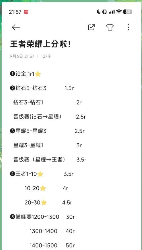 在什么时间玩王者荣耀更容易上分？最佳上分时段是什么时候？