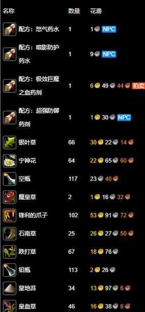在魔兽世界中如何做到点石成金？有哪些方法？