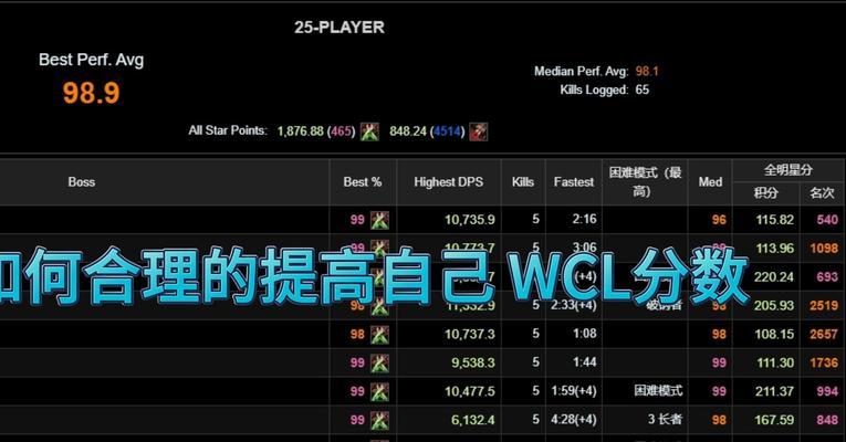 魔兽世界WCL分数计算标准是什么？
