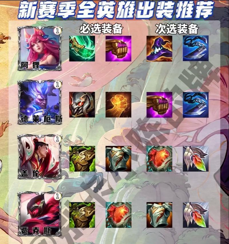 英雄联盟79史诗装备如何选择？哪些装备最值得推荐？