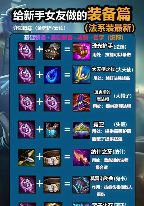 英雄联盟79史诗装备如何选择？哪些装备最值得推荐？