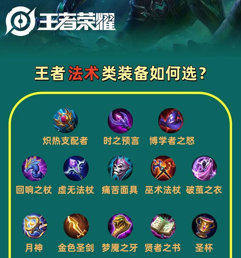 王者荣耀装备如何快速卖掉？卖掉装备有哪些技巧？