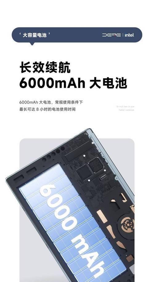 戴睿T60运行魔兽世界的表现如何？
