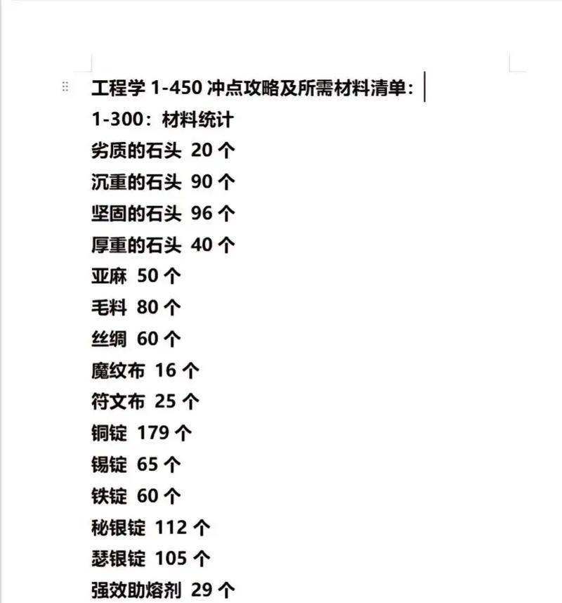 魔兽锻造冲级技巧有哪些？