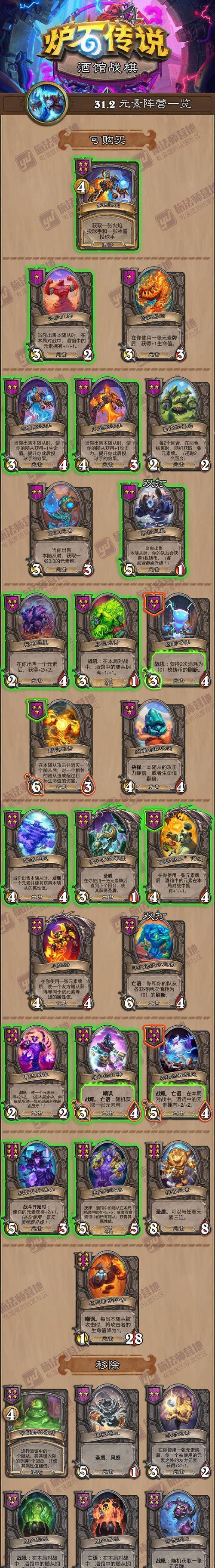 魔兽世界购买炉石的步骤是什么？炉石购买后如何使用？