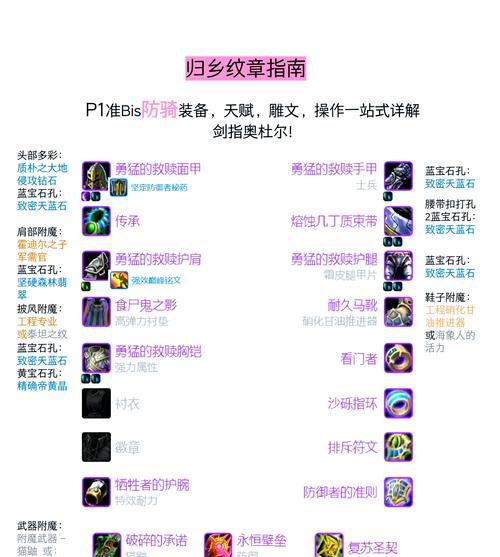 如何获得魔兽世界战士全符文？
