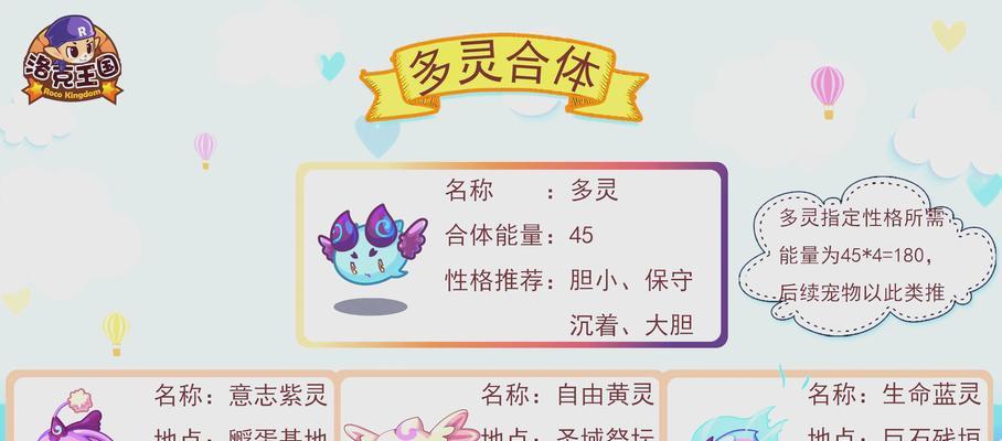 洛克王国中如何判断精灵的强弱？
