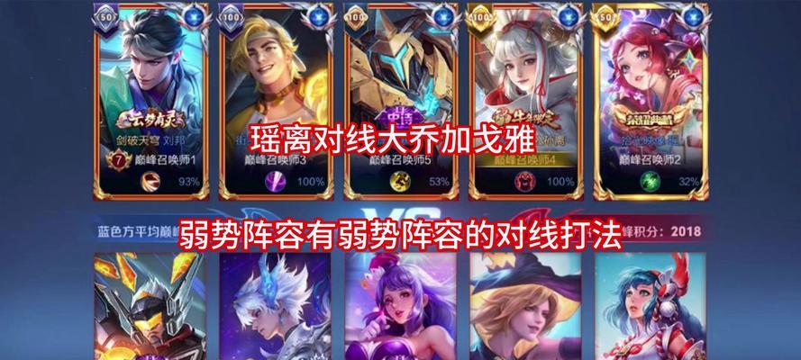 英雄联盟双人模式王者的玩法是什么？如何与队友有效配合？