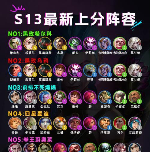 英雄联盟无极队的正确打法是什么？