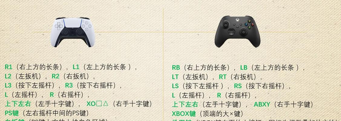 在PC端使用手柄操作英雄联盟的方法是什么？