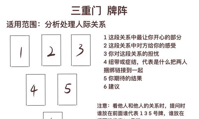 魔兽打牌的规则是什么？如何提高打牌技巧？