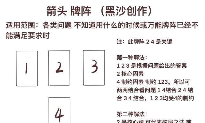 魔兽打牌的规则是什么？如何提高打牌技巧？