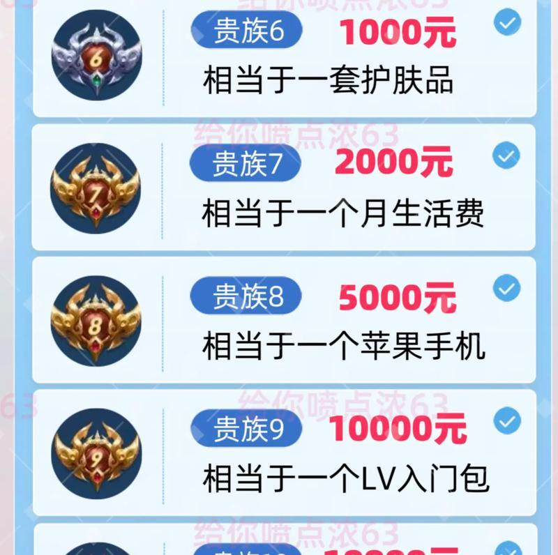 王者荣耀活跃度达到多少可以领取奖励？