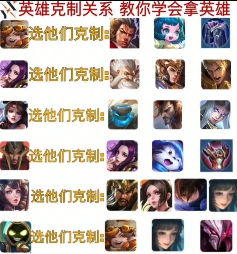 王者荣耀亚年克制英雄的策略是什么？