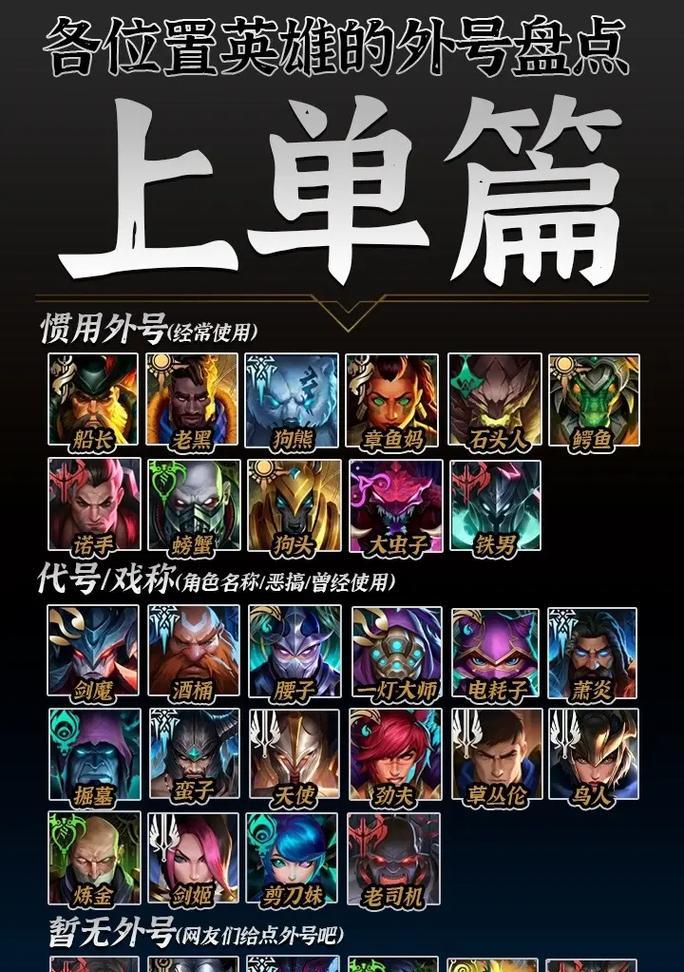 英雄联盟中智障玩家的常见名字有哪些？