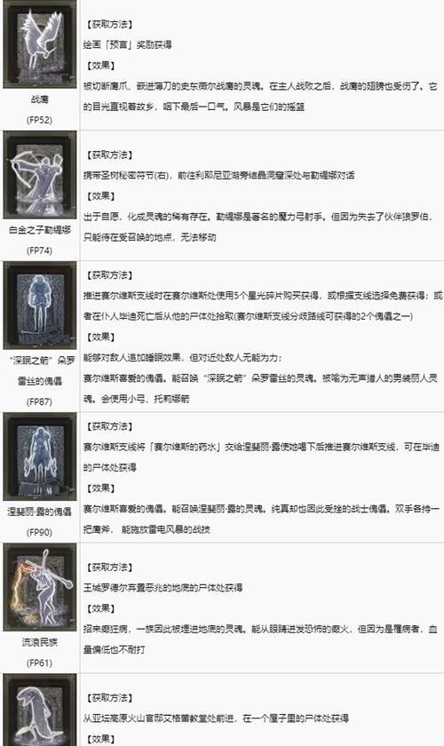 王者荣耀竹节兰获取方法是什么？